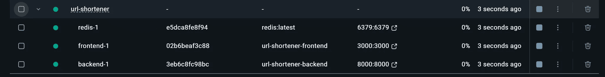 Docker composed setup