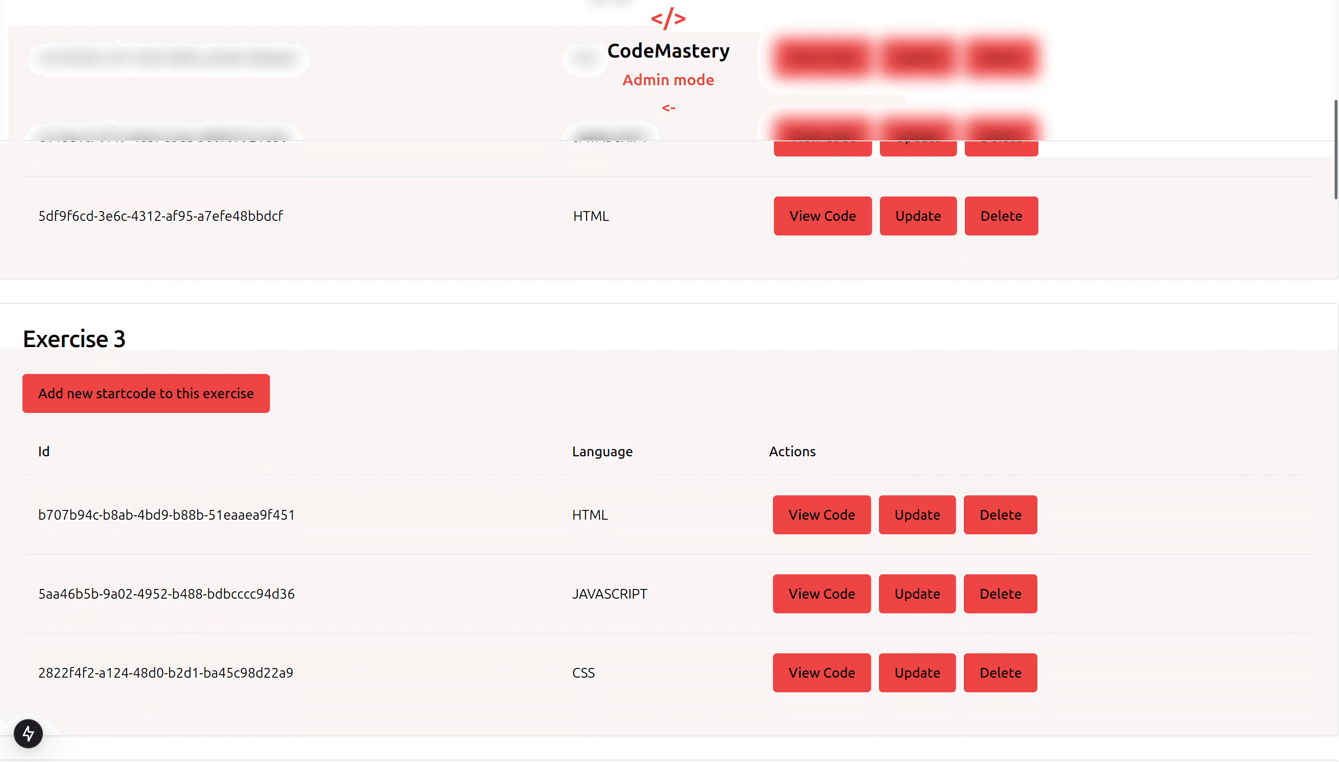 Codemastery admin dashboard